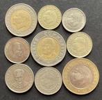 9 verschillende munten Turkije, Midden-Oosten, Verzenden