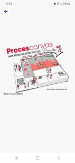 Nieuw!! Renco Bakker - Procescanvas, Sociale wetenschap, Nieuw, Renco Bakker, Ophalen of Verzenden