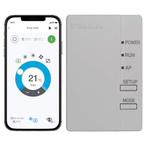 Daikin BRP069B41 Wifi Module, Verwarmen, Minder dan 60 m³, Nieuw, 3 snelheden of meer