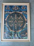 Schilderij Mandala Thangka, Ophalen of Verzenden