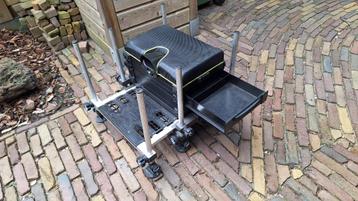 Matrix F25 seatbox / viskist /visstation beschikbaar voor biedingen