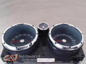 Kilometerteller KM van een Volkswagen Polo beschikbaar voor biedingen