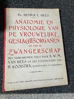 Anatomie en physiologie van de vrouw door A w m van Hees, Ophalen of Verzenden, Zo goed als nieuw