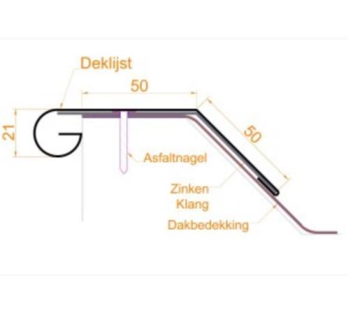 Zinken Deklijsten met kraal op voorraad VANKOPERTOTZINK, Doe-het-zelf en Verbouw, Buizen en Afvoer, Nieuw, Zink, Ophalen of Verzenden