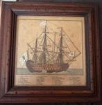 historisch schip, Antiek en Kunst, Kunst | Schilderijen | Klassiek, Ophalen