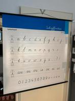 schrijffontein letterkaart Klinkers Klassikale letterkaart, Ophalen, Zo goed als nieuw