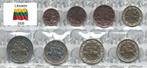 Litouwen UNC serie 2026, Ophalen of Verzenden, Overige landen, Overige waardes, Setje