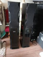 Theater Research Zuil Speakers - 400 Watt, Audio, Tv en Foto, Luidsprekers, Overige merken, Ophalen of Verzenden, Zo goed als nieuw