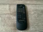 JVC RM-SEC55U Remote Control / Afstandbediening, Ophalen of Verzenden, Zo goed als nieuw, Origineel