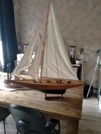 Zeilboot, Ophalen, Gebruikt, Overige merken