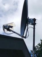SCHOTELantenne B&R 88cm Duo Twin voor 80-90 cmzie tekst foto, Audio, Tv en Foto, Schotelantennes, Ophalen, Nieuw, (Schotel)antenne-accessoires
