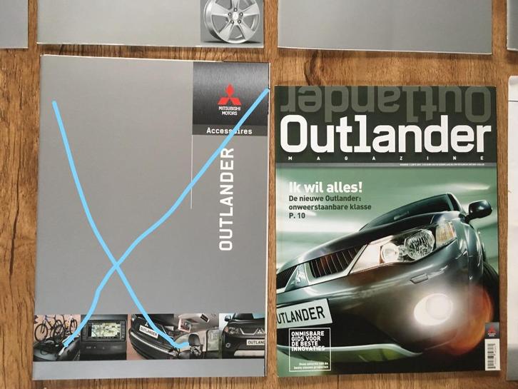 Mitsubishi Outlander, Boeken, Auto's | Folders en Tijdschriften, Nieuw, Mitsubishi, Ophalen of Verzenden