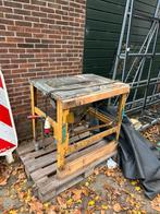 Bouwzaag, Ophalen, Gebruikt