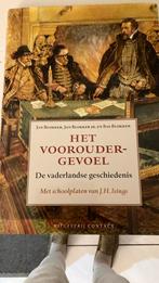 Bas Blokker - Het vooroudergevoel, 20e eeuw of later, Ophalen of Verzenden, Zo goed als nieuw, Bas Blokker; Jan Blokker
