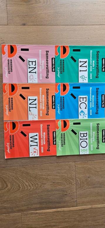Examenoverzicht Samenvatting NaSk1 2024-2025 VMBO TL/GL beschikbaar voor biedingen