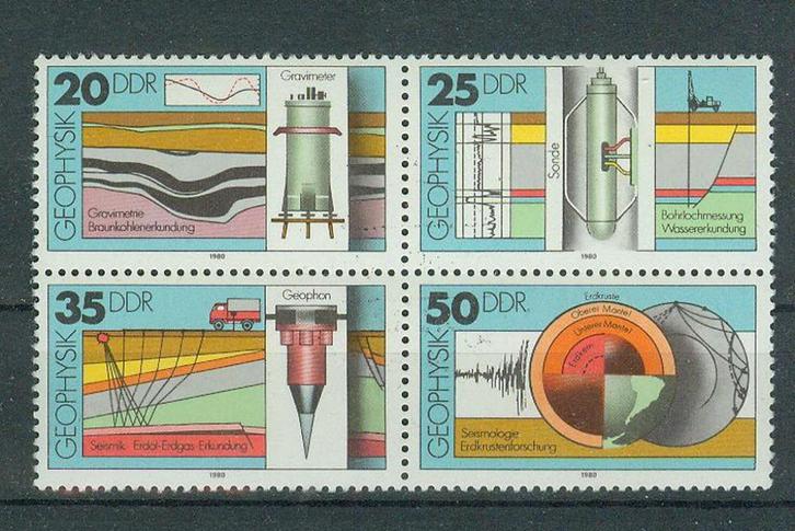DDR Michel 2557/2560, Postfris., Postzegels en Munten, Postzegels | Europa | Duitsland, Postfris, DDR, Verzenden