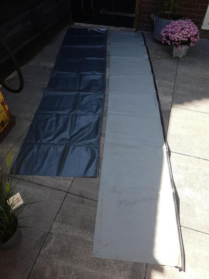 Tochtstrook Camper Caravan - 295cm en 330cm, Caravans en Kamperen, Kampeeraccessoires, Gebruikt, Ophalen of Verzenden