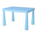 Ikea mammut tafel lichtblauw, Kinderen en Baby's, Kinderkamer | Tafels en Stoelen, Tafel(s), Ophalen
