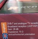 Digitale tv ontvanger, Audio, Tv en Foto, Schotelantennes, Ophalen of Verzenden, Nieuw