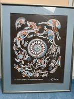 Ingelijste australische stoffen print, Ophalen