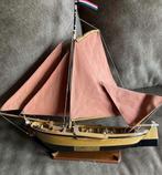 Model boot, botter, Ophalen, Gebruikt