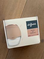 Borstkolf, Ophalen, Zo goed als nieuw, Borstkolf