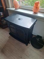 Sfeerhaard elektronisch, Ophalen