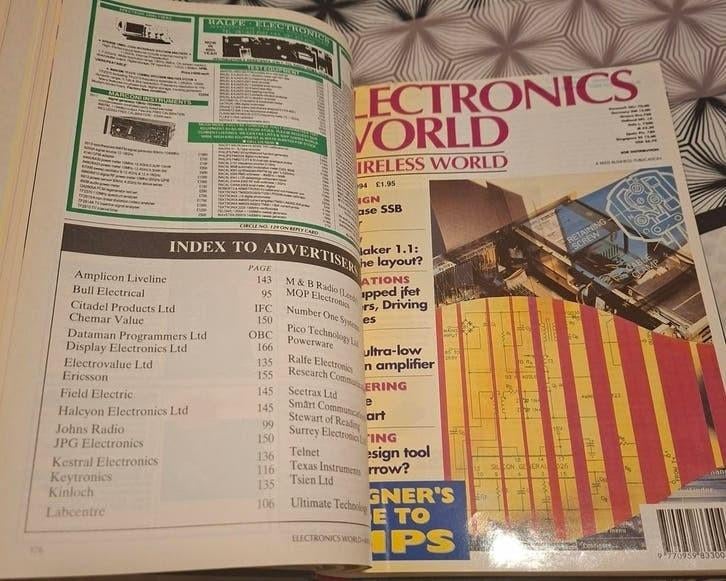 Verzamelboek electronic world 1994, Ophalen of Verzenden, Gebruikt