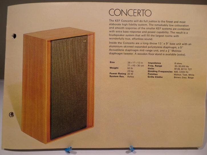 Luidspreker, KEF CONCERTO, Wit, VINTAGE 1971-(#8832), Audio, Tv en Foto, Luidsprekers, Gebruikt, Front, Rear of Stereo speakers