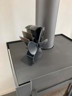 Kachelventilator, Ophalen of Verzenden, Zo goed als nieuw, Gas, Gaskachel