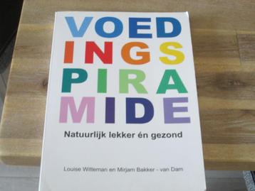 voedingspiramide Louise Witteman beschikbaar voor biedingen