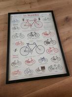 Zwarte lijst 73x53 cm, Ophalen, Hout, Minder dan 50 cm