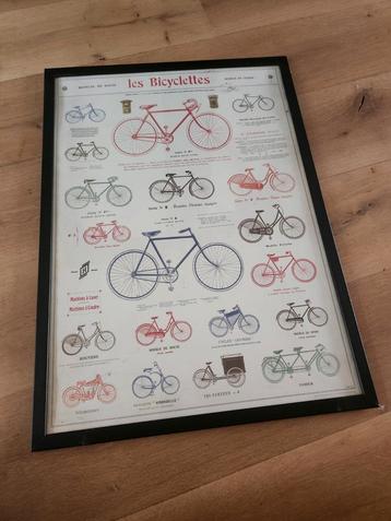 Zwarte lijst 73x53 cm beschikbaar voor biedingen