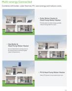 Haier //warmtepompboiler// HP200M7-F9// R290 // aanbieding!, Doe-het-zelf en Verbouw, Geisers en Boilers, Ophalen, Info@corporate.haier-europe.com
