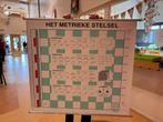 Schoolplaat metriek stelsel, Antiek en Kunst, Ophalen, Natuur en Biologie