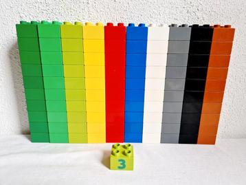 Duplo 100 Blokken met 4 noppen verschillende sets beschikbaar voor biedingen