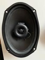 Speakers, Ophalen, Gebruikt