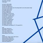 CarPlay Scherm voor Volkswagen, Ophalen of Verzenden, Zo goed als nieuw