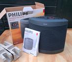 Philips ventilator kachel 2000 W. (Nieuw in doos!), Ophalen of Verzenden, Zo goed als nieuw