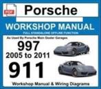 Porsche 911 (997) Workshop manual op DVD in PDF formaat, Verzenden