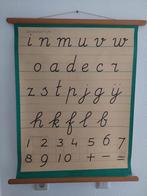 2 Oude schoolplaten op linnen., Antiek en Kunst, Antiek | Schoolplaten, Ophalen of Verzenden, Overige thema's
