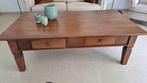 Salontafel, Ophalen, 50 tot 100 cm, 100 tot 150 cm, 50 tot 75 cm
