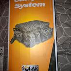 Solar carry all system is nieuwe nooit gebruikt, Ophalen, Nieuw, Overige typen