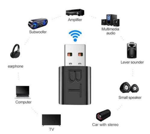 Bluetooth Autoradio Ontvanger! Direct Streamen vanaf je GSM!, Auto diversen, Autoradio's, Nieuw, Ophalen of Verzenden