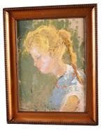 Schilderij op paneel, Ophalen