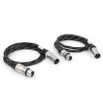 Interlinks, High-end en Professionele kwaliteit (custom)