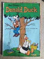 Donald Duck Stripcollectie, Boeken, Stripboeken, Meerdere stripboeken, Ophalen, Gelezen