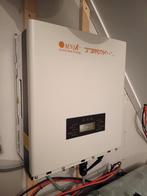 OMNIK Omvormer - Zonne-energie, Ophalen of Verzenden