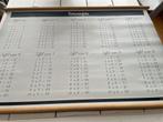 Reken Schoolplaat 105/70 cm, Antiek en Kunst, Antiek | Schoolplaten, Ophalen of Verzenden, Geschiedenis