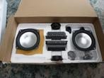 Composet Speakers Canton, Auto diversen, Autospeakers, Ophalen, Gebruikt